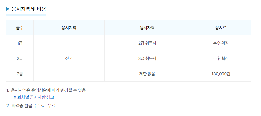 사용자 등록이미지