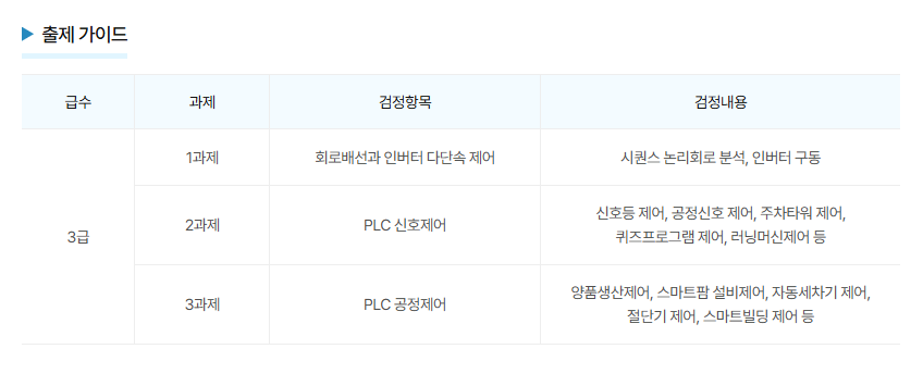 사용자 등록이미지