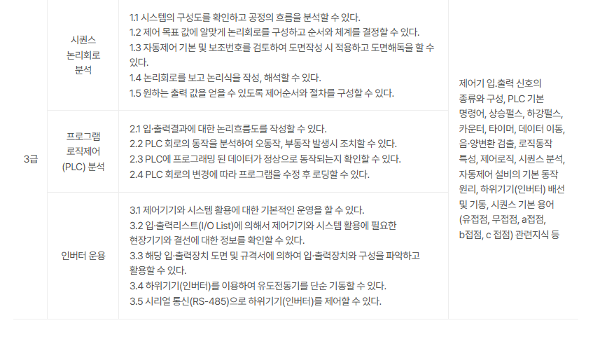 사용자 등록이미지